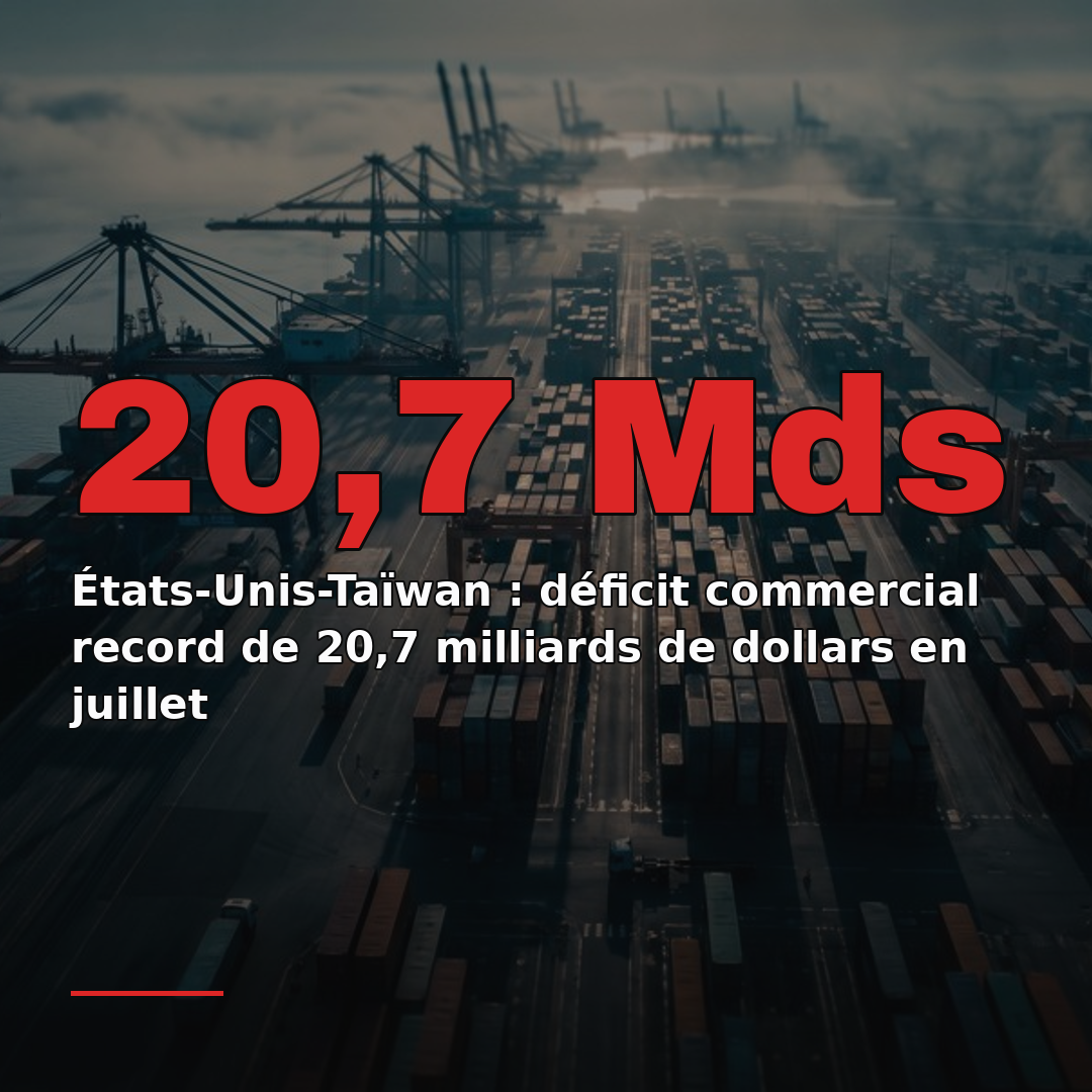 États-Unis-Taïwan : déficit commercial record de 20,7 milliards de dollars en juillet