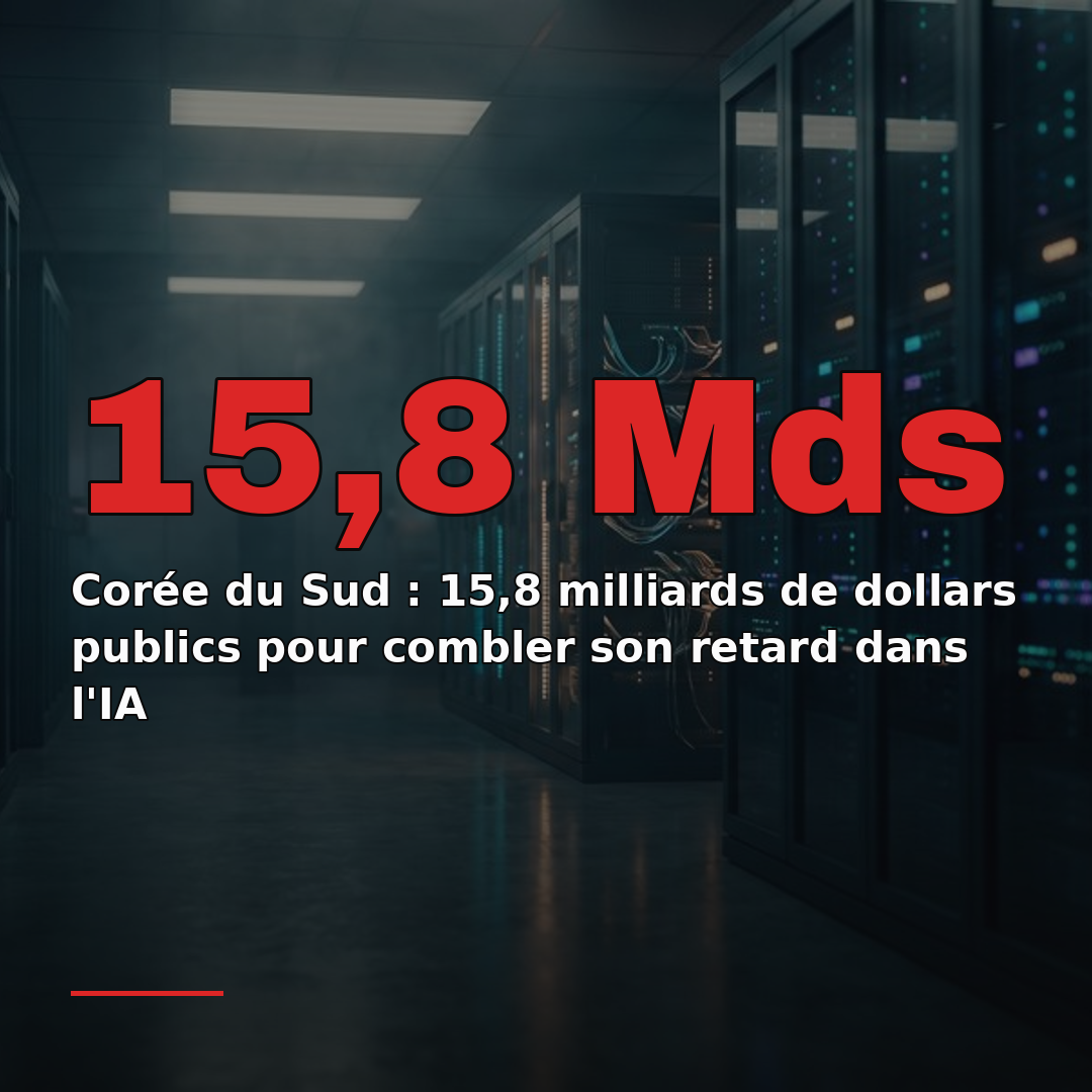 Corée du Sud : 15,8 milliards de dollars publics pour combler son retard dans l'IA