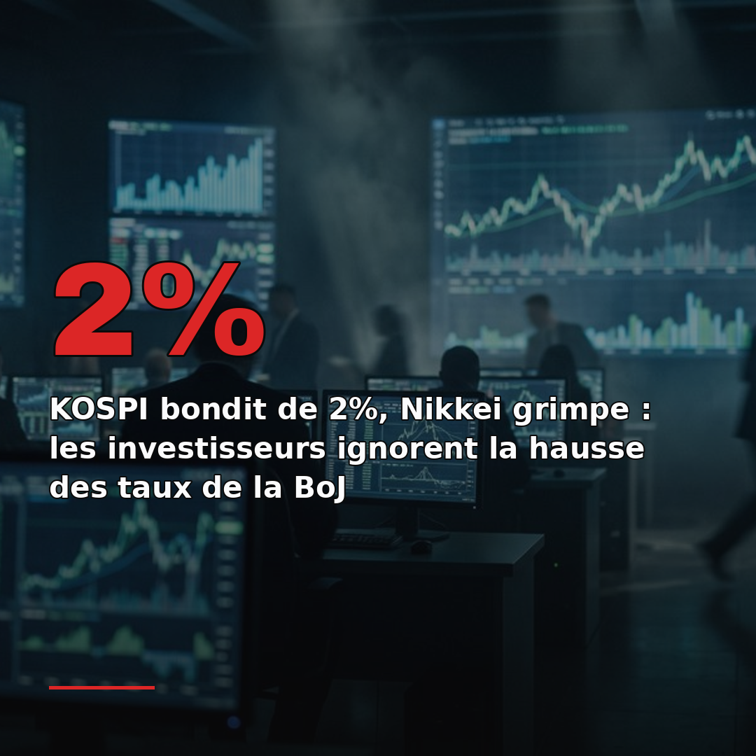 KOSPI bondit de 2%, Nikkei grimpe : les investisseurs ignorent la hausse des taux de la BoJ