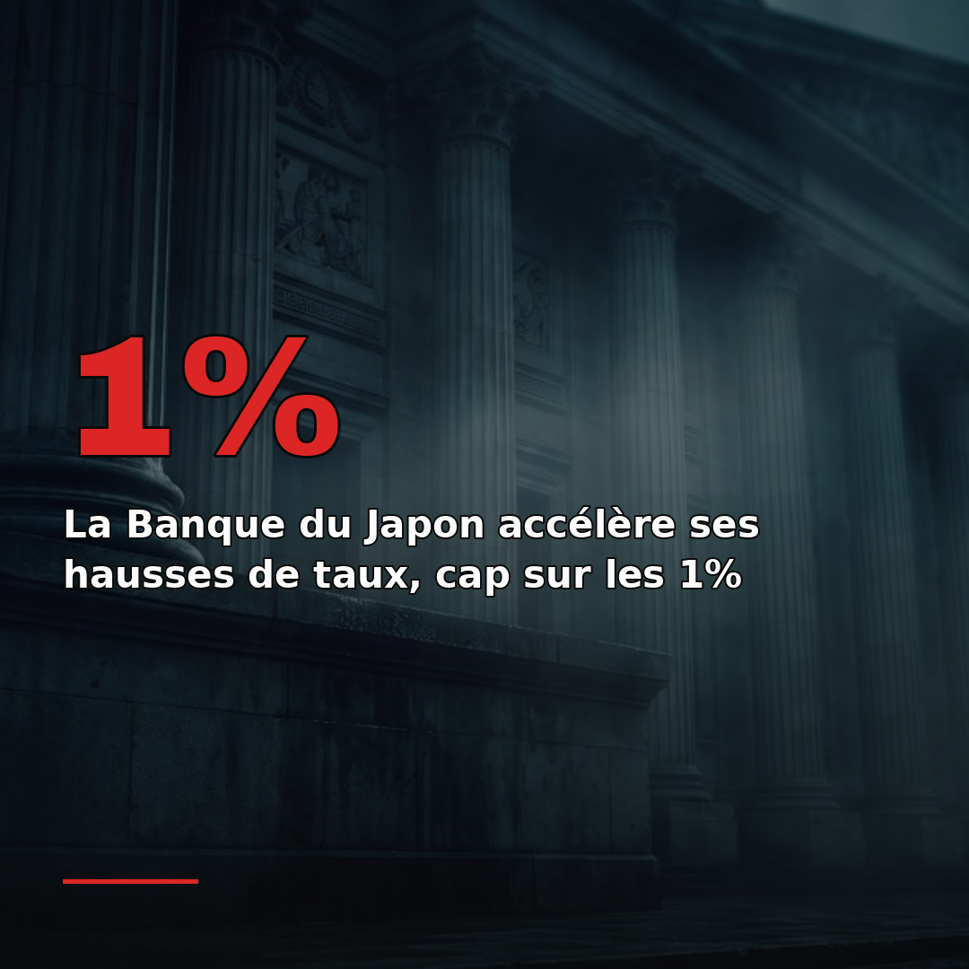 La Banque du Japon accélère ses hausses de taux, cap sur les 1%