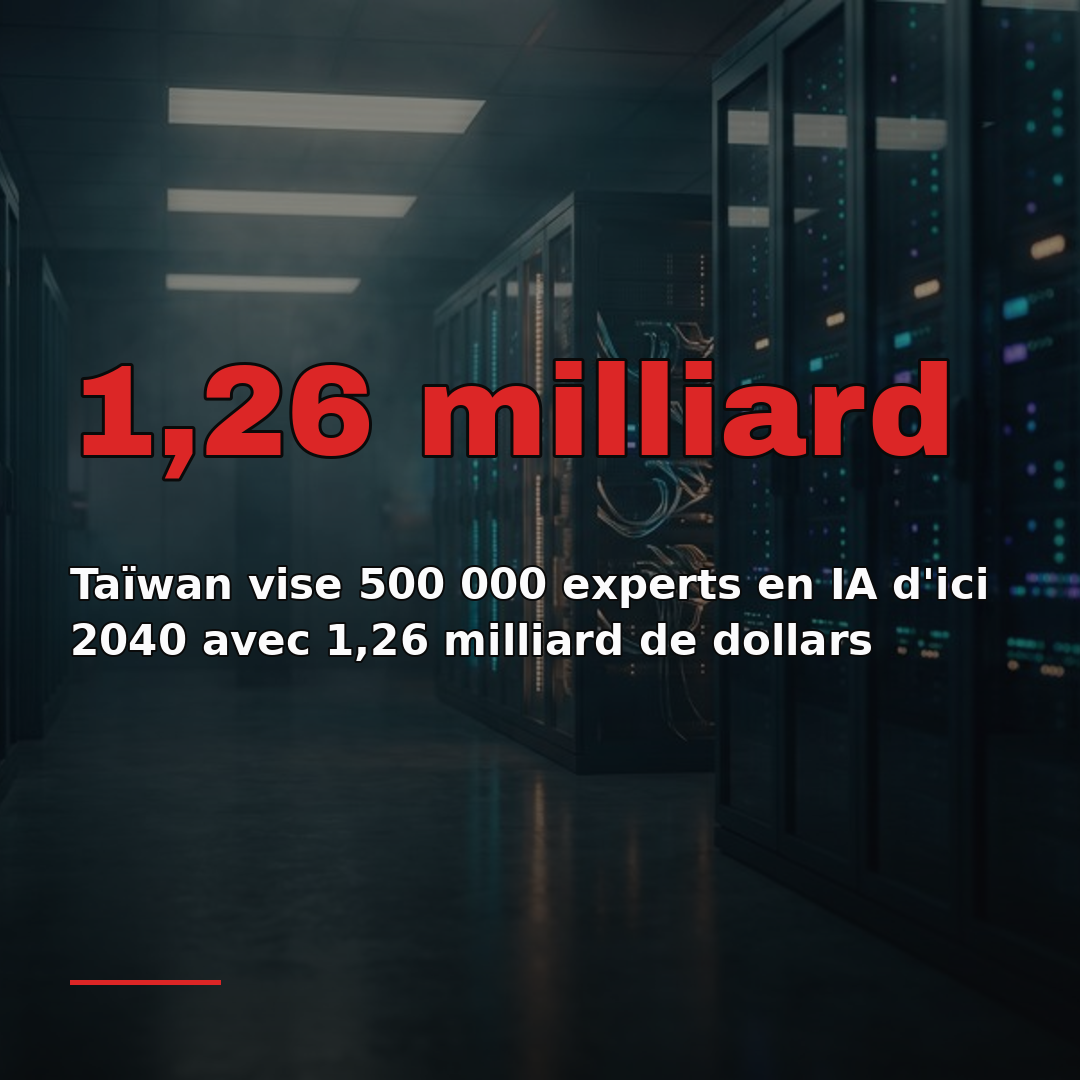 Taïwan vise 500 000 experts en IA d'ici 2040 avec 1,26 milliard de dollars