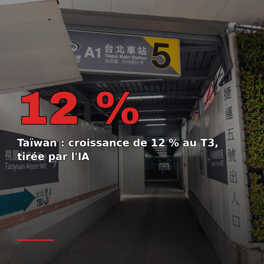 Taïwan : croissance de 12 % au T3, tirée par l'IA