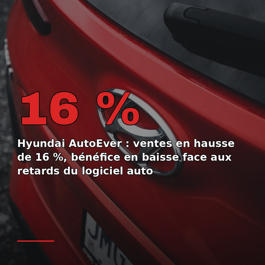 Hyundai AutoEver : ventes en hausse de 16 %, bénéfice en baisse face aux retards du logiciel auto