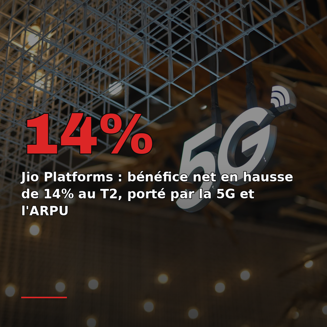 Jio Platforms : bénéfice net en hausse de 14% au T2, porté par la 5G et l'ARPU