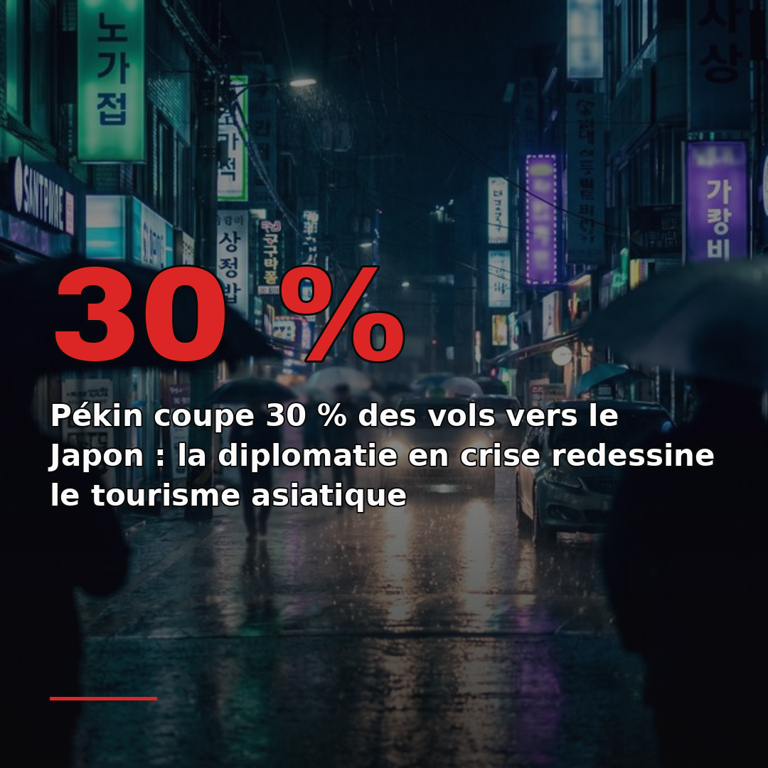 Pékin coupe 30 % des vols vers le Japon : la diplomatie en crise redessine le tourisme asiatique