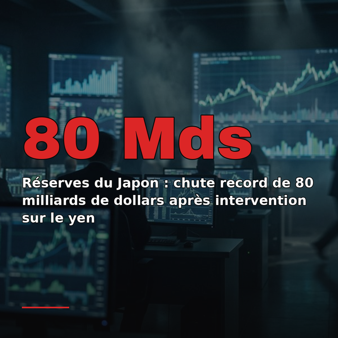 Réserves du Japon : chute record de 80 milliards de dollars après intervention sur le yen