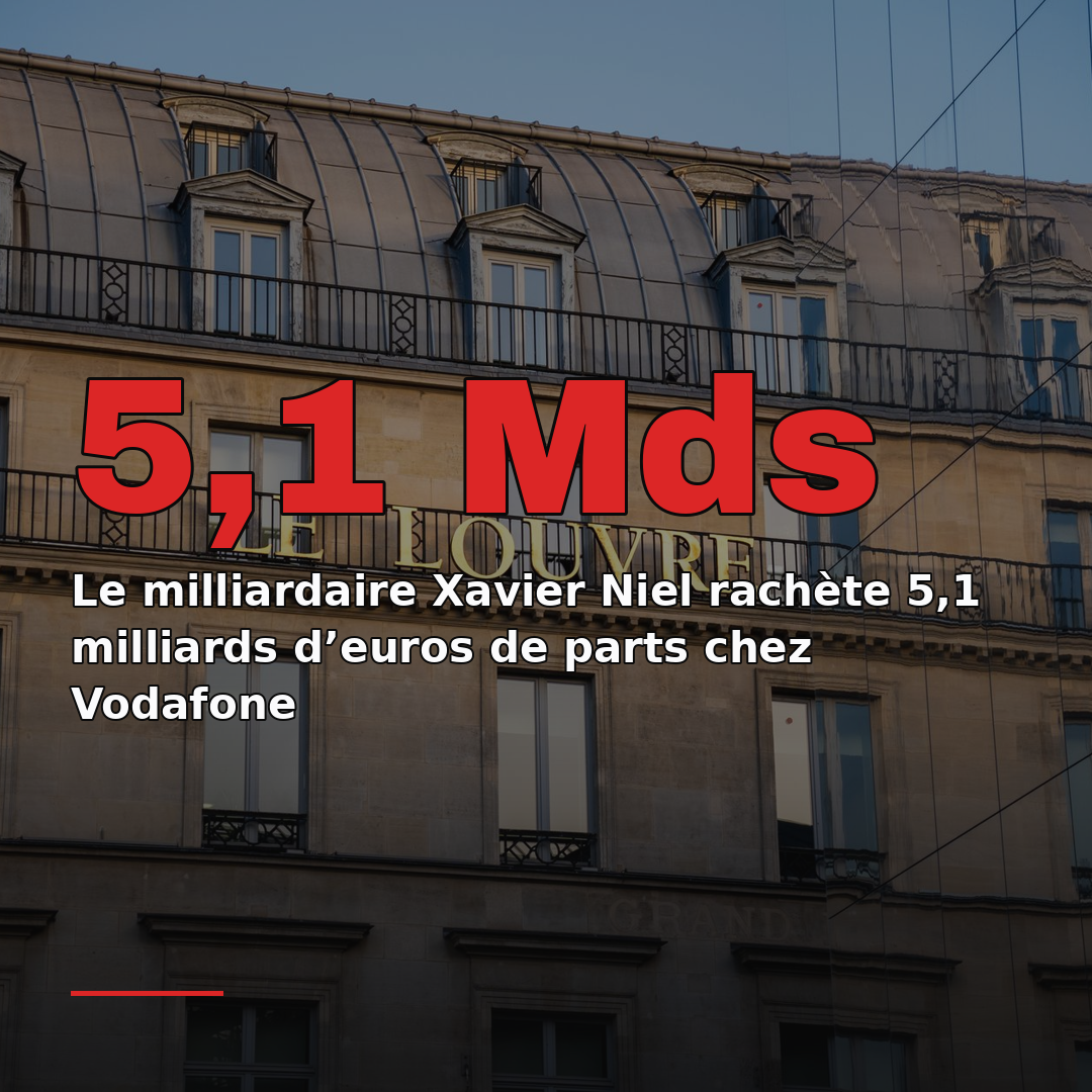 Le milliardaire Xavier Niel rachète 5,1 milliards d’euros de parts chez Vodafone