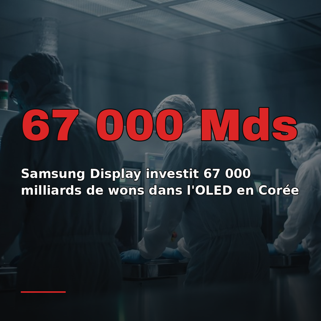 Samsung Display investit 67 000 milliards de wons dans l'OLED en Corée
