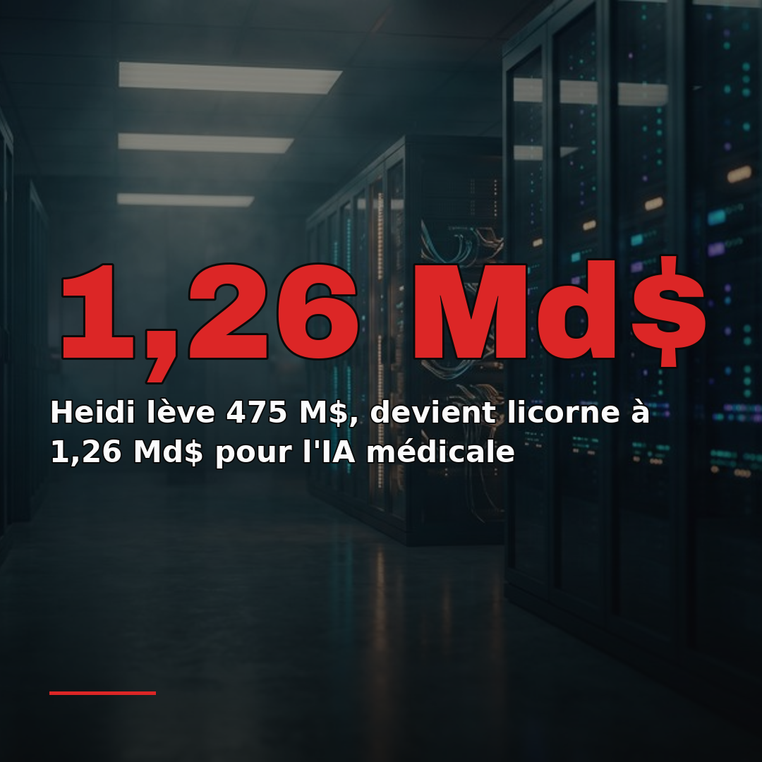 Heidi lève 475 M$, devient licorne à 1,26 Md$ pour l'IA médicale