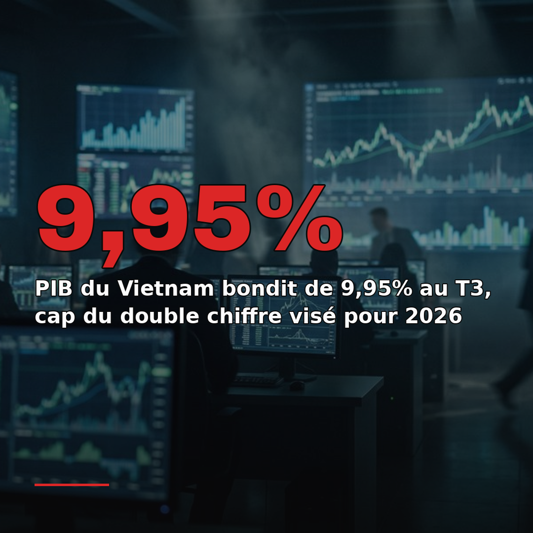 PIB du Vietnam bondit de 9,95% au T3, cap du double chiffre visé pour 2026