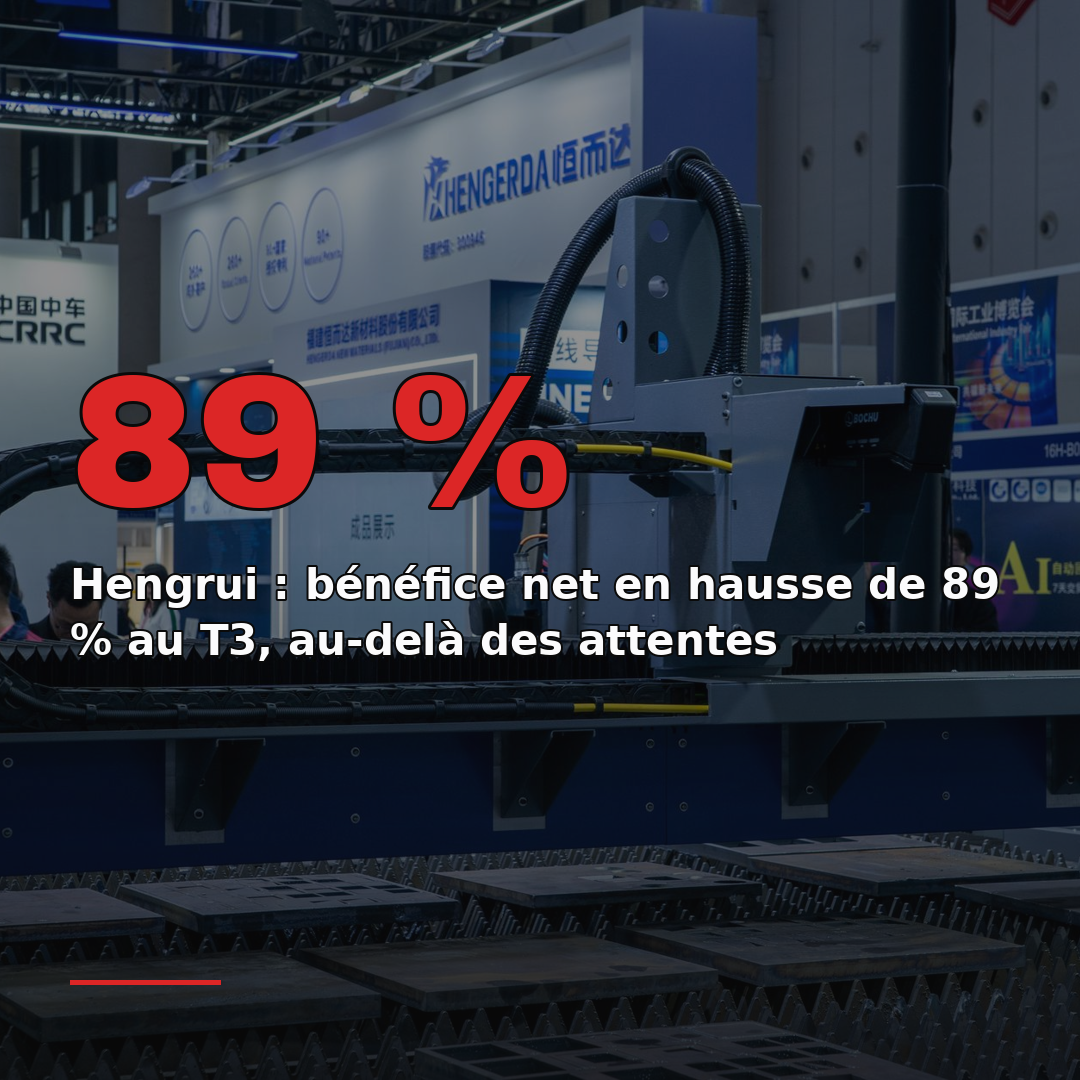 Hengrui : bénéfice net en hausse de 89 % au T3, au-delà des attentes