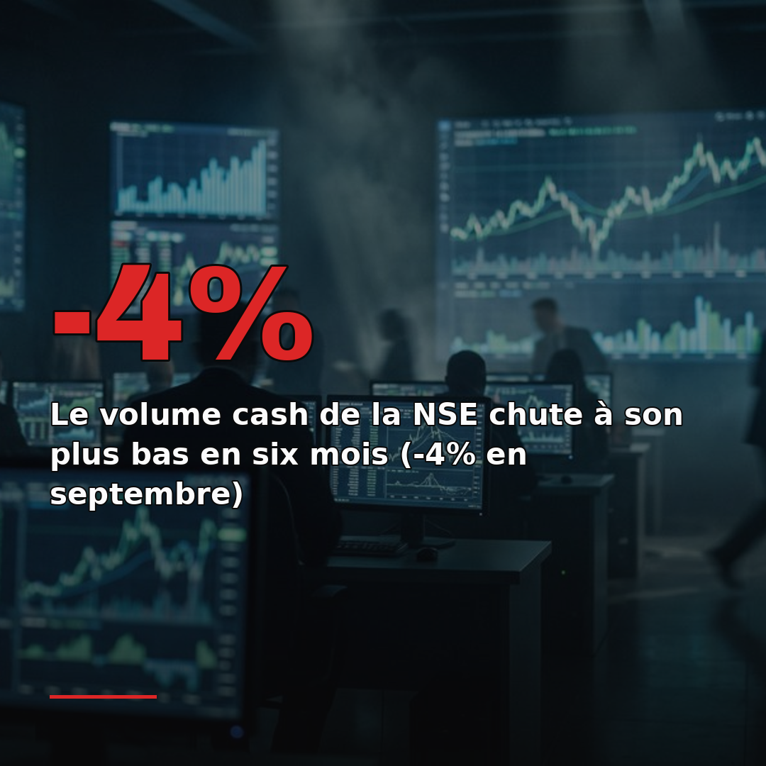 Le volume cash de la NSE chute à son plus bas en six mois (-4% en septembre)