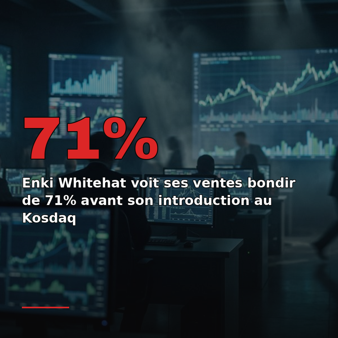 Enki Whitehat voit ses ventes bondir de 71% avant son introduction au Kosdaq