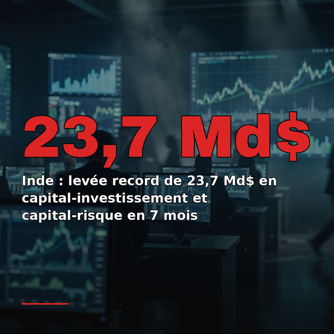 Inde : levée record de 23,7 Md$ en capital-investissement et capital-risque en 7 mois