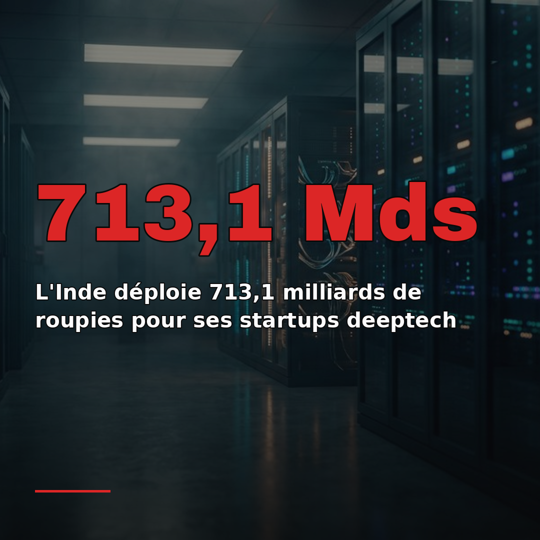L'Inde déploie 713,1 milliards de roupies pour ses startups deeptech