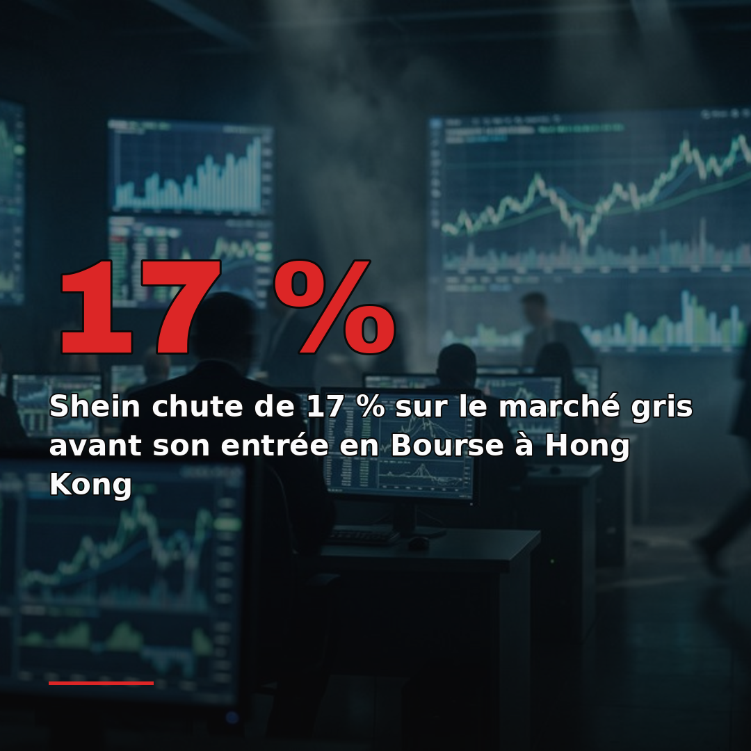 Shein chute de 17 % sur le marché gris avant son entrée en Bourse à Hong Kong