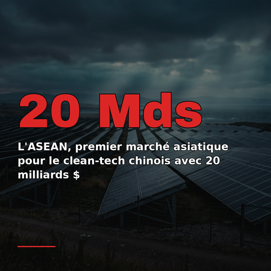 L'ASEAN, premier marché asiatique pour le clean-tech chinois avec 20 milliards $