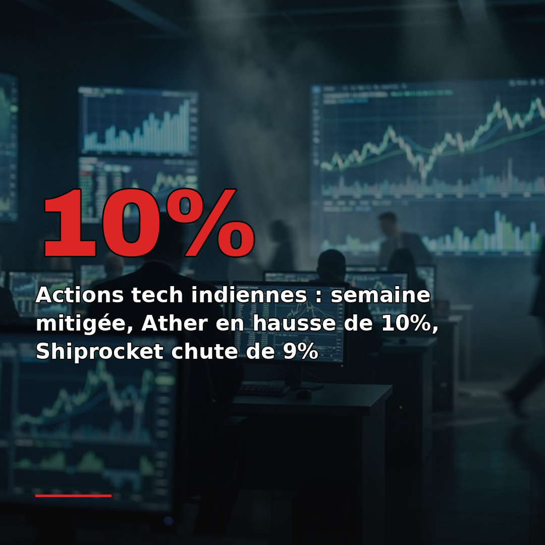 Actions tech indiennes : semaine mitigée, Ather en hausse de 10%, Shiprocket chute de 9%