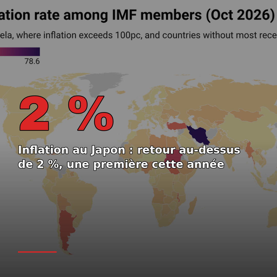 Inflation au Japon : retour au-dessus de 2 %, une première cette année