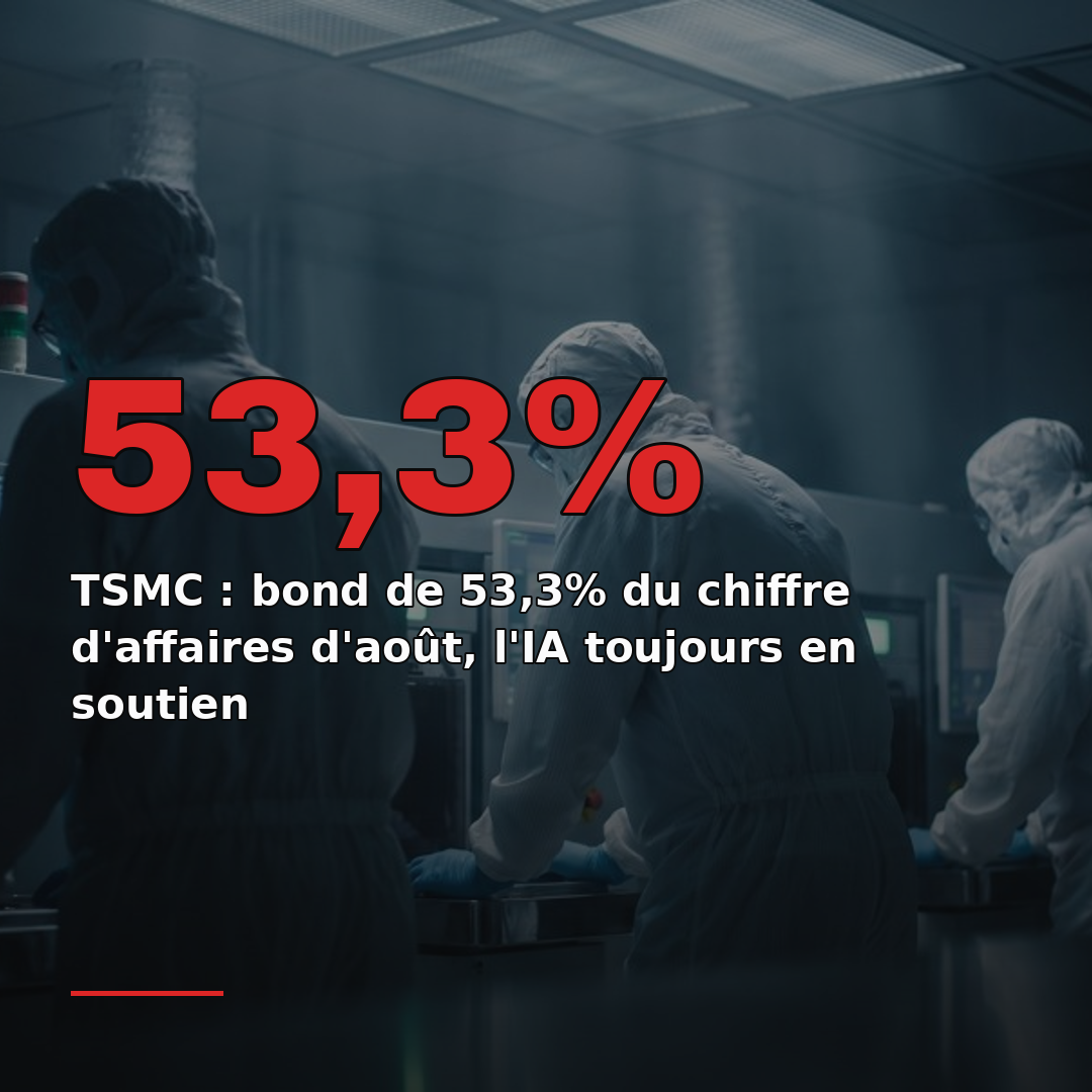 TSMC : bond de 53,3% du chiffre d'affaires d'août, l'IA toujours en soutien