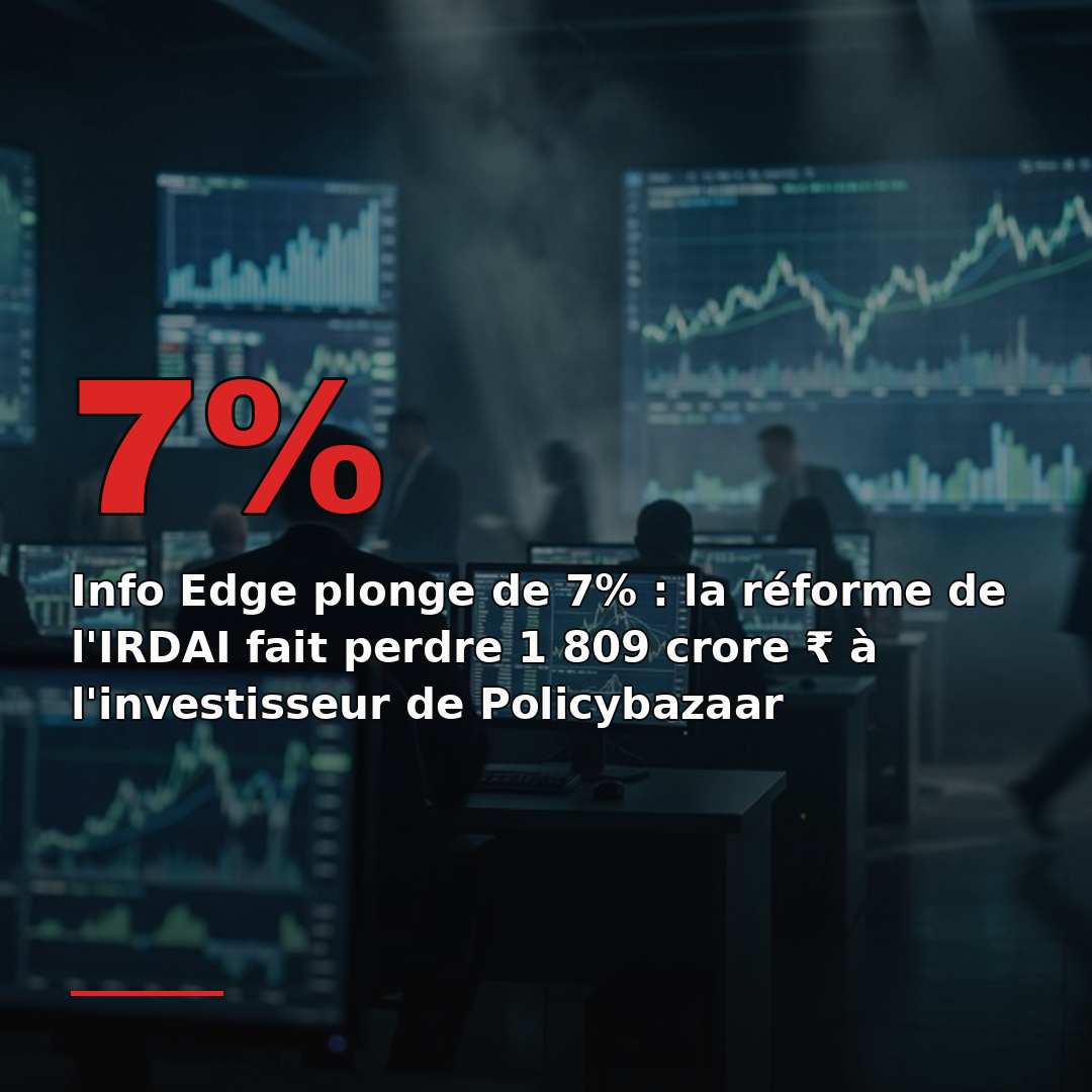 Info Edge plonge de 7% : la réforme de l'IRDAI fait perdre 1 809 crore ₹ à l'investisseur de Policybazaar