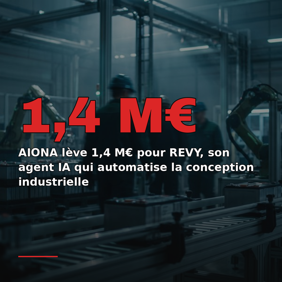 AIONA lève 1,4 M€ pour REVY, son agent IA qui automatise la conception industrielle