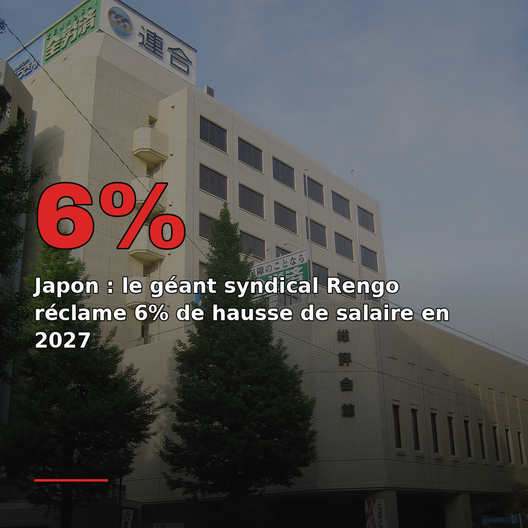 Japon : le géant syndical Rengo réclame 6% de hausse de salaire en 2027
