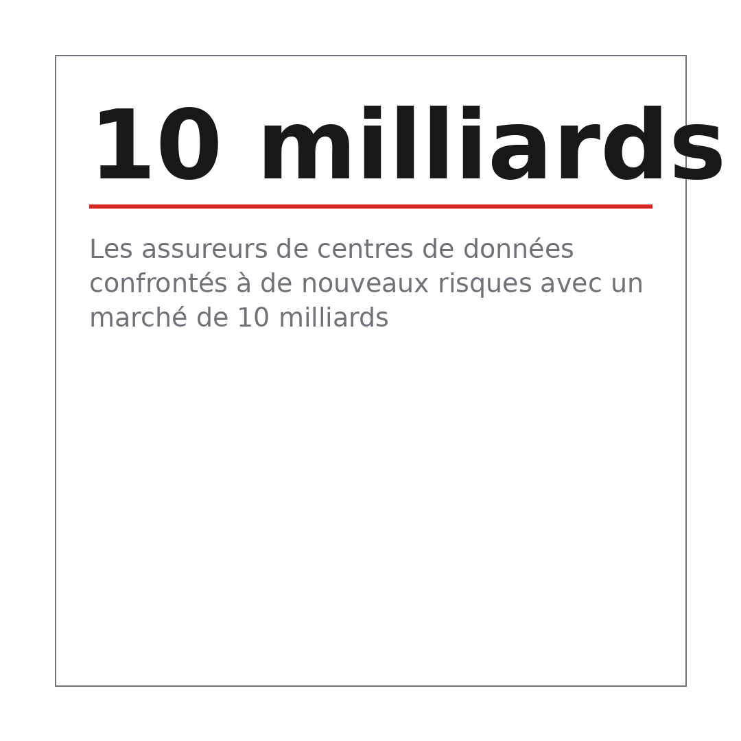 Les assureurs de centres de données confrontés à de nouveaux risques avec un marché de 10 milliards