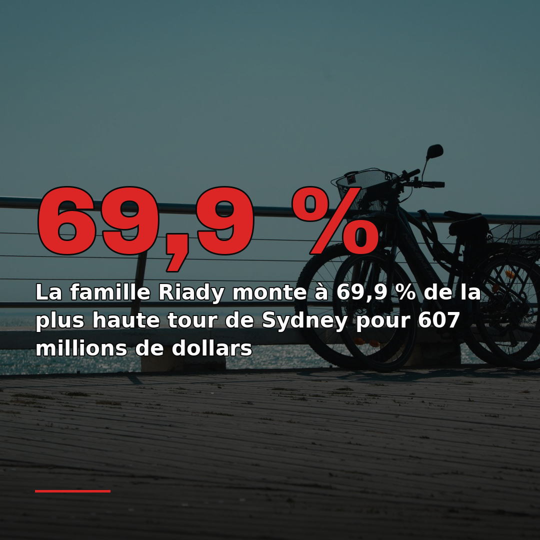 La famille Riady monte à 69,9 % de la plus haute tour de Sydney pour 607 millions de dollars