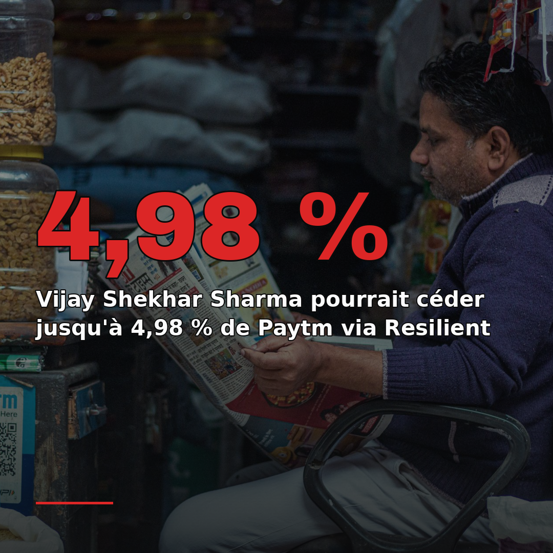 Vijay Shekhar Sharma pourrait céder jusqu'à 4,98 % de Paytm via Resilient