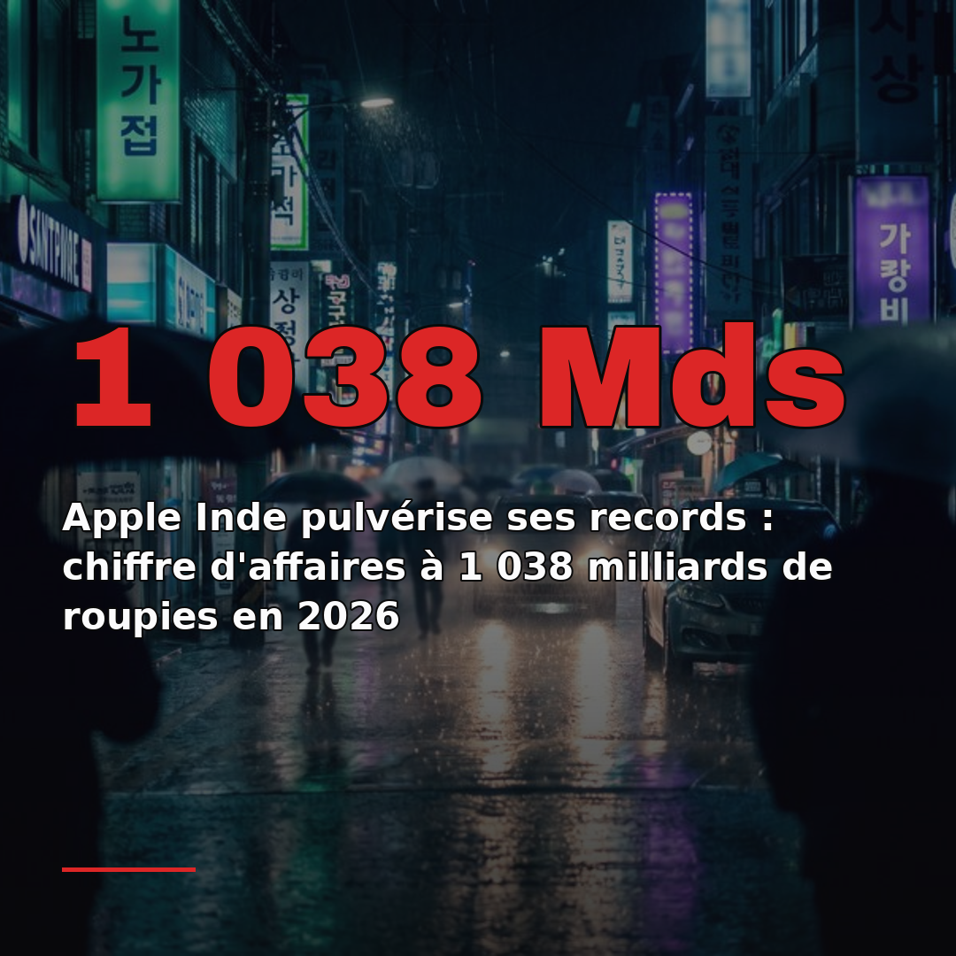 Apple Inde pulvérise ses records : chiffre d'affaires à 1 038 milliards de roupies en 2026