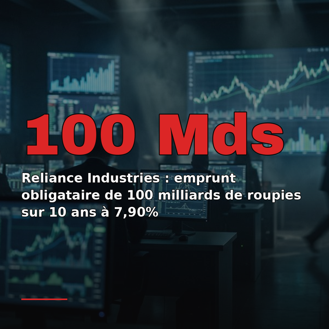 Reliance Industries : emprunt obligataire de 100 milliards de roupies sur 10 ans à 7,90%