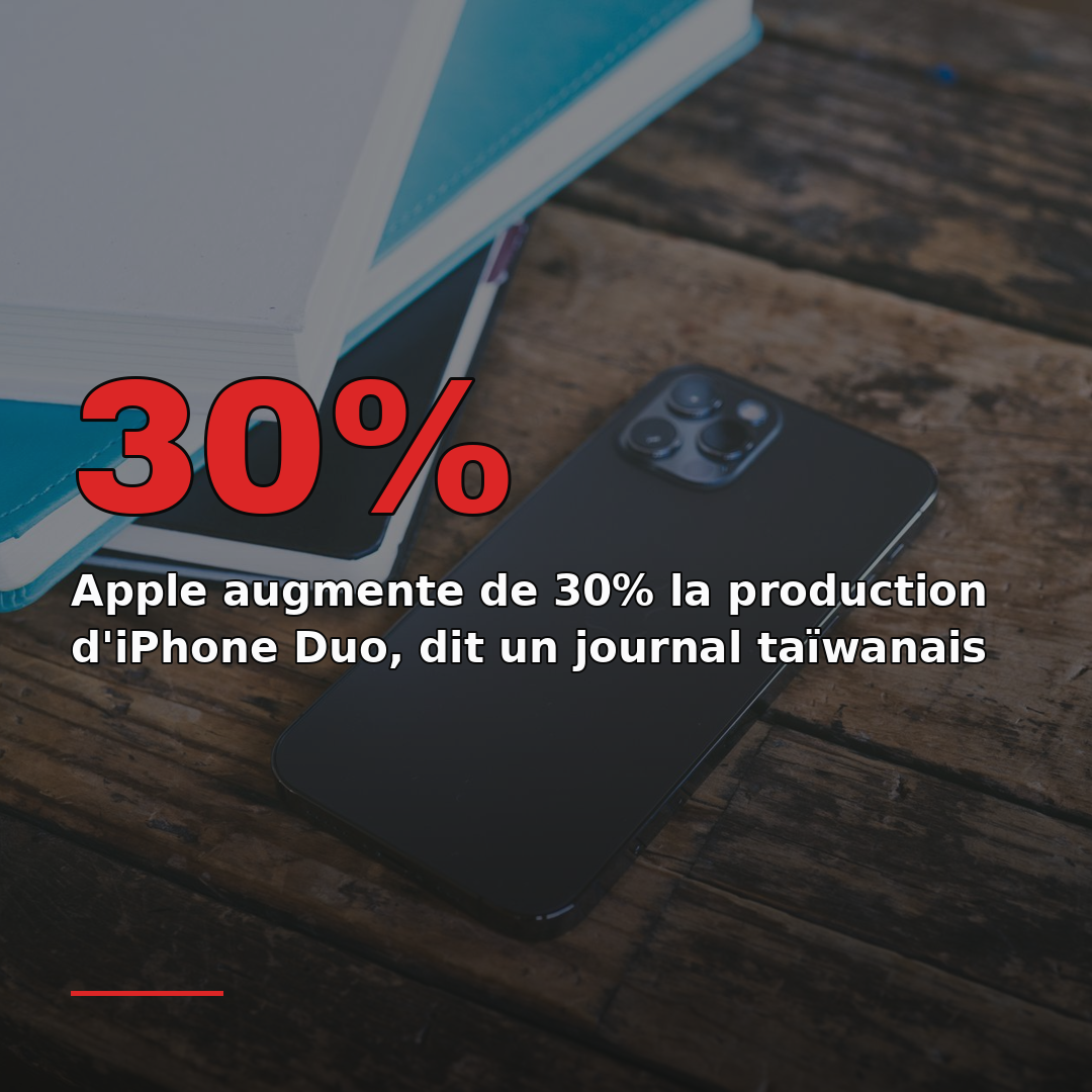 Apple augmente de 30% la production d'iPhone Duo, dit un journal taïwanais