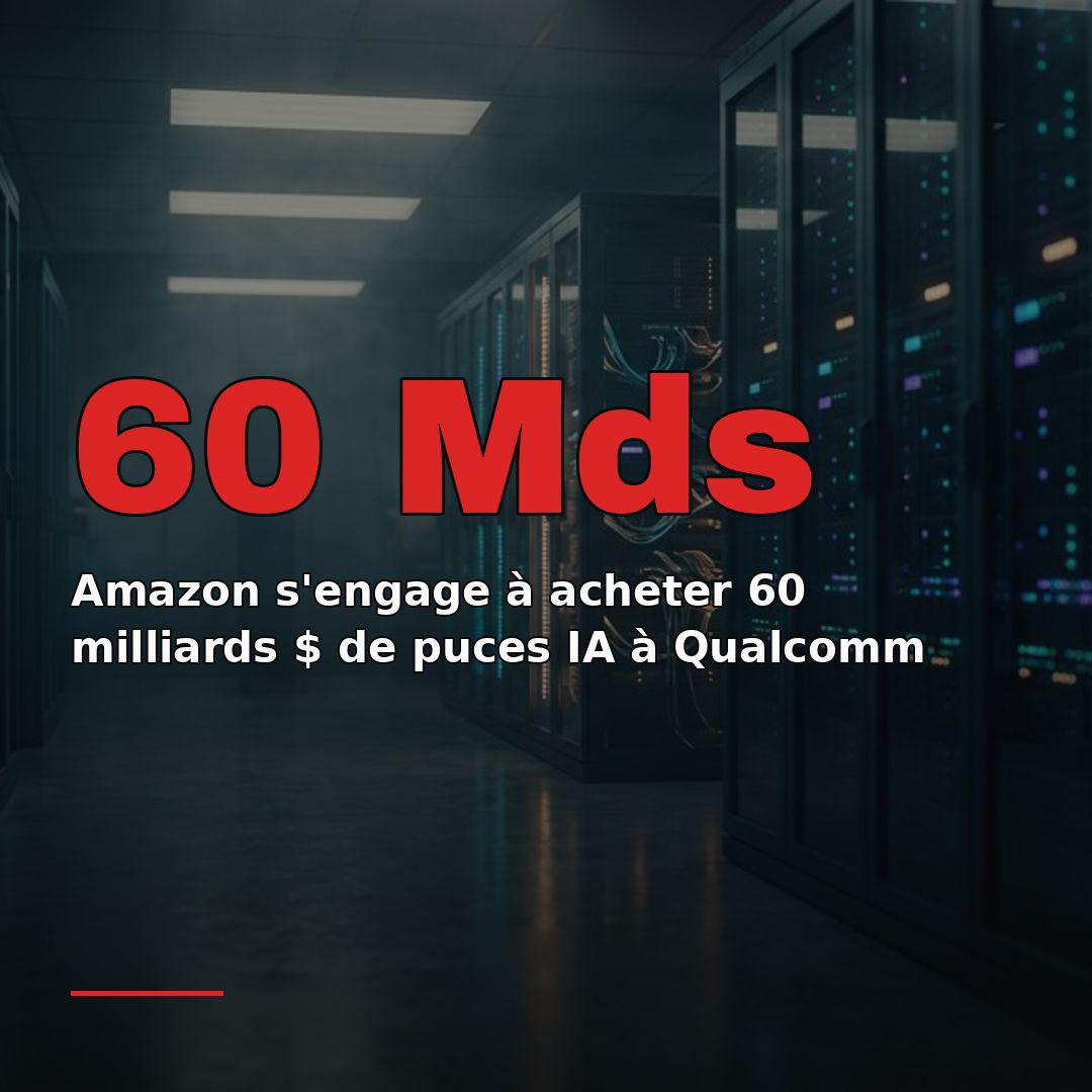 Amazon s'engage à acheter 60 milliards $ de puces IA à Qualcomm