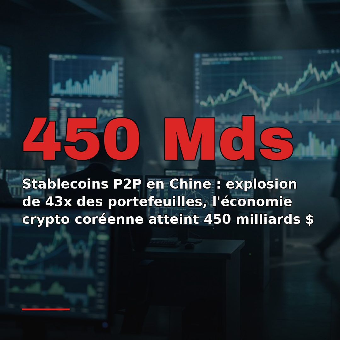 Stablecoins P2P en Chine : explosion de 43x des portefeuilles, l'économie crypto coréenne atteint 450 milliards $