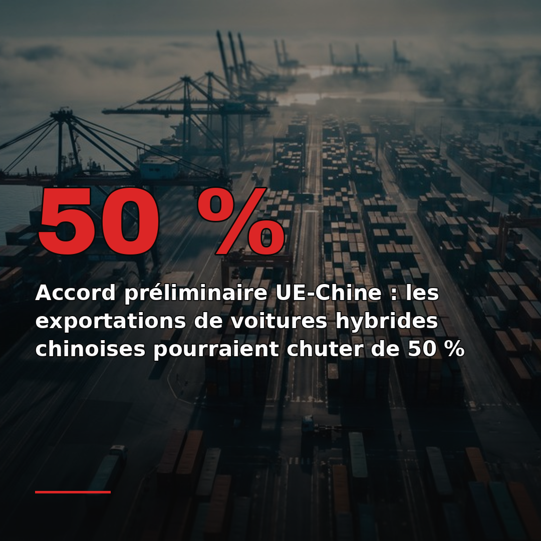 Accord préliminaire UE-Chine : les exportations de voitures hybrides chinoises pourraient chuter de 50 %