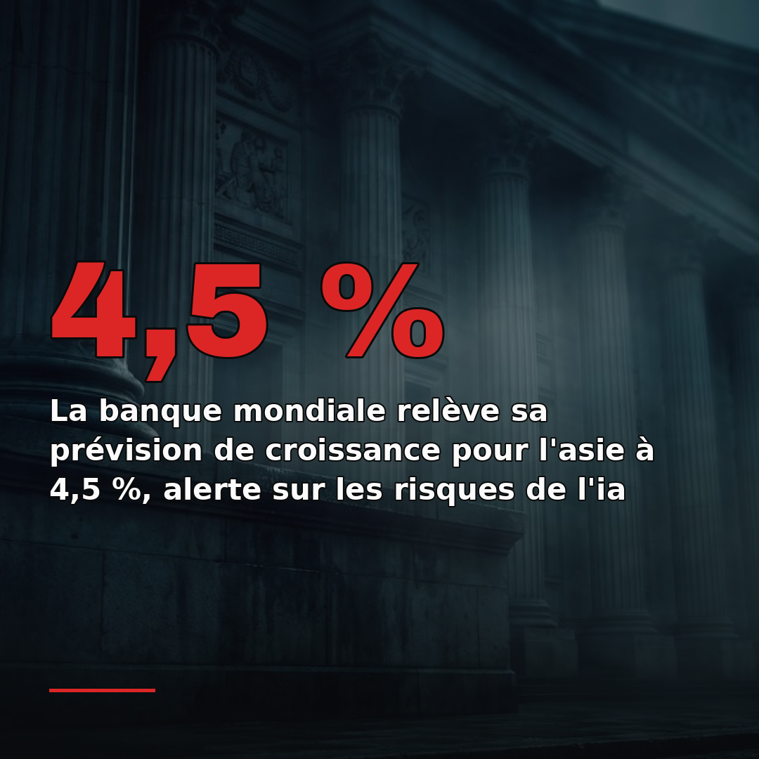 La banque mondiale relève sa prévision de croissance pour l'asie à 4,5 %, alerte sur les risques de l'ia