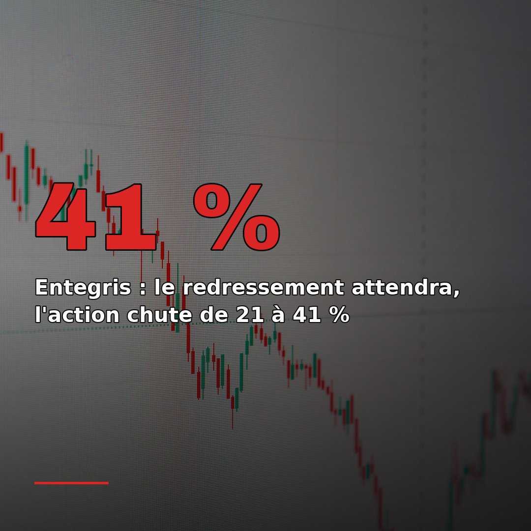 Entegris : le redressement attendra, l'action chute de 21 à 41 %
