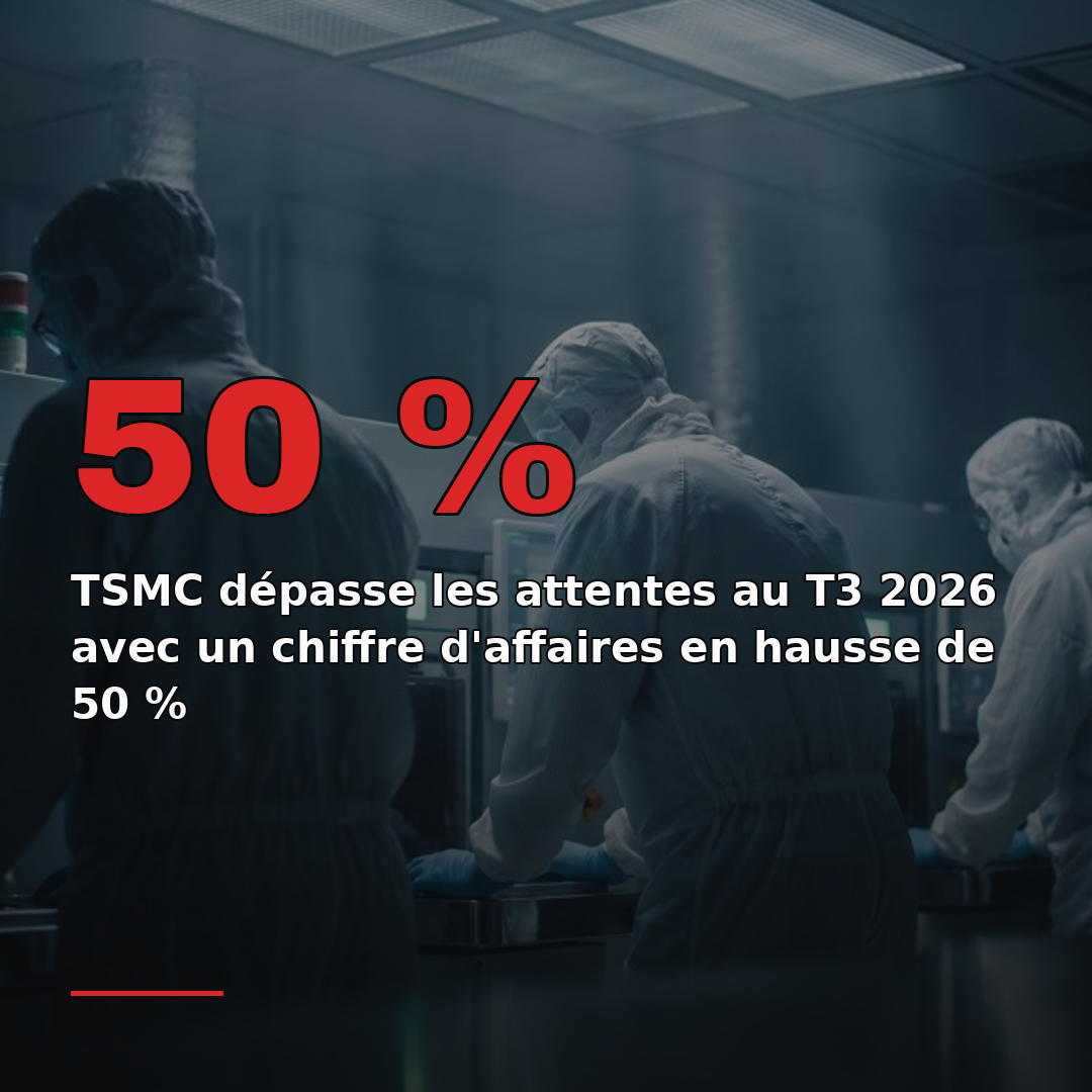 TSMC dépasse les attentes au T3 2026 avec un chiffre d'affaires en hausse de 50 %