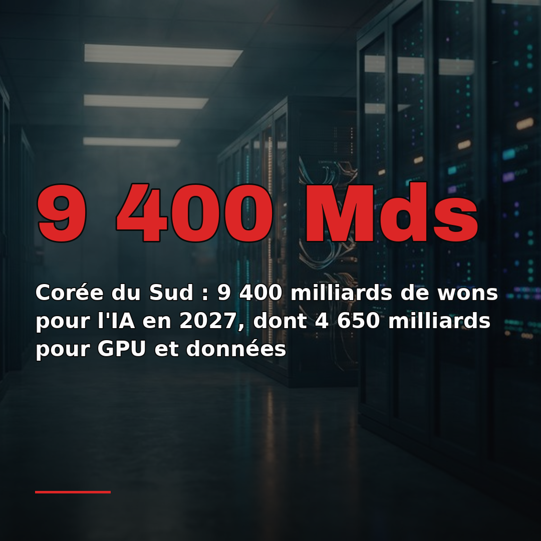 Corée du Sud : 9 400 milliards de wons pour l'IA en 2027, dont 4 650 milliards pour GPU et données