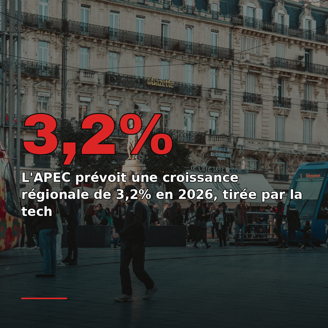L'APEC prévoit une croissance régionale de 3,2% en 2026, tirée par la tech