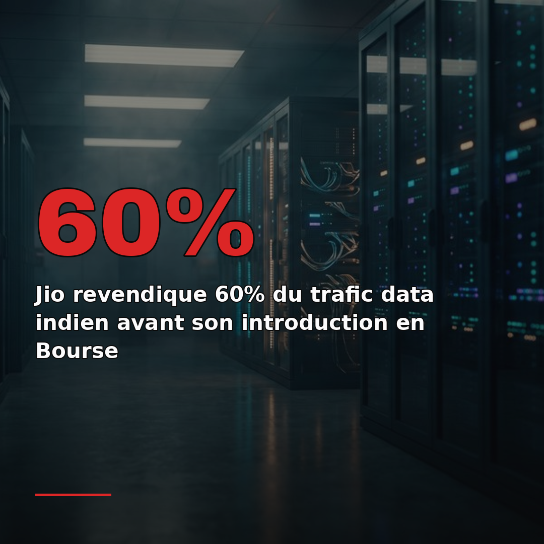 Jio revendique 60% du trafic data indien avant son introduction en Bourse