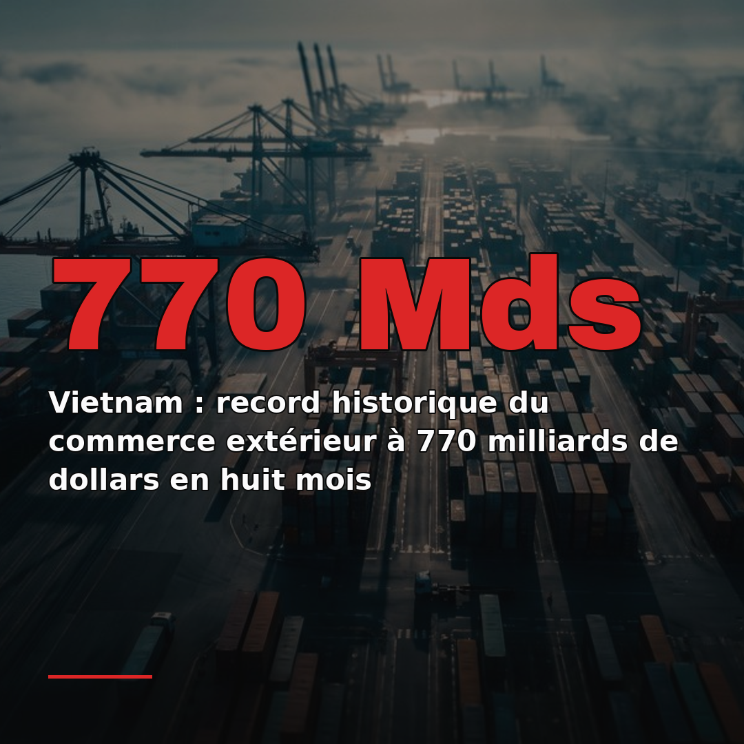 Vietnam : record historique du commerce extérieur à 770 milliards de dollars en huit mois