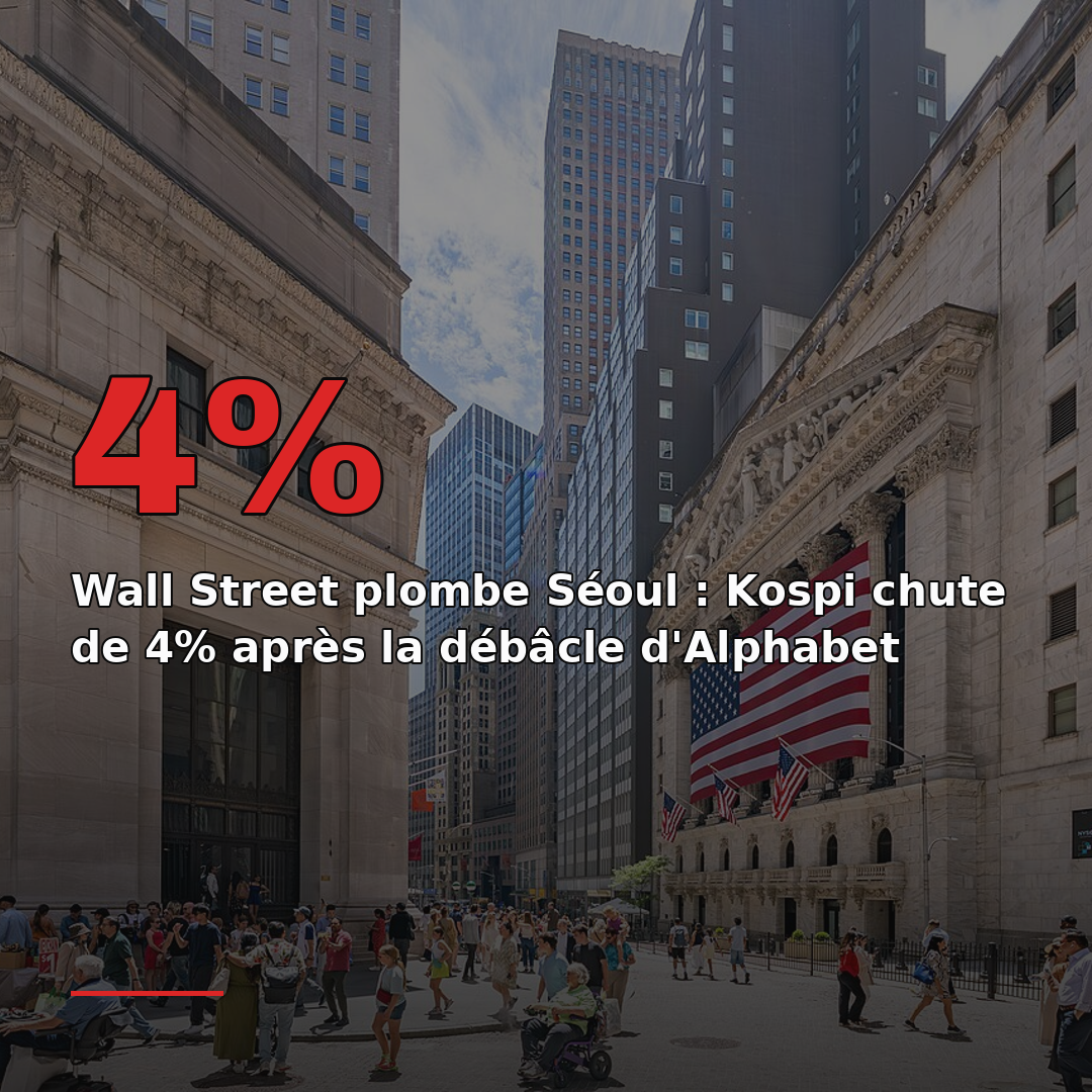 Wall Street plombe Séoul : Kospi chute de 4% après la débâcle d'Alphabet