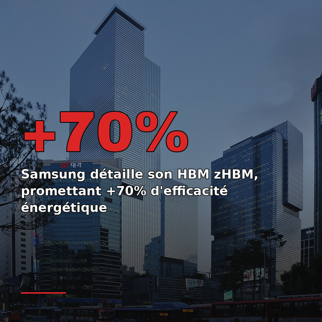 Samsung détaille son HBM zHBM, promettant +70% d'efficacité énergétique