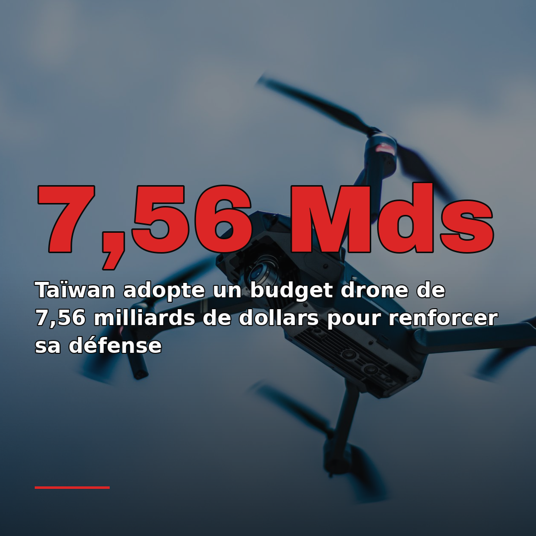 Taïwan adopte un budget drone de 7,56 milliards de dollars pour renforcer sa défense
