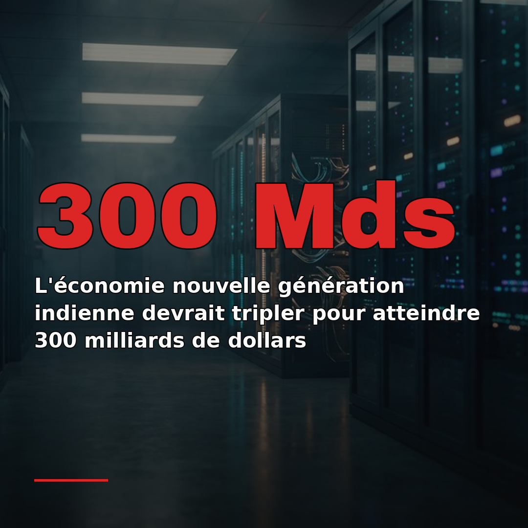 L'économie nouvelle génération indienne devrait tripler pour atteindre 300 milliards de dollars