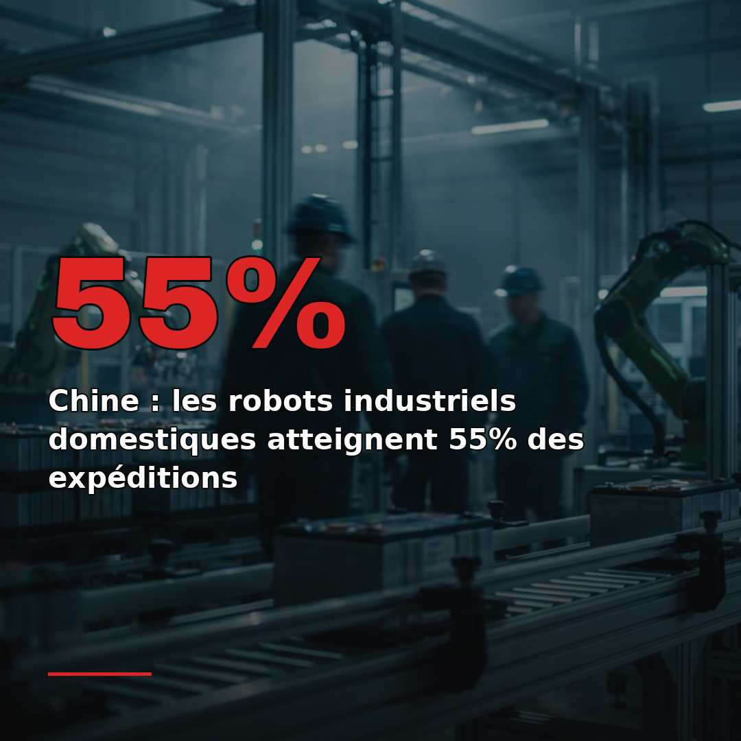 Chine : les robots industriels domestiques atteignent 55% des expéditions