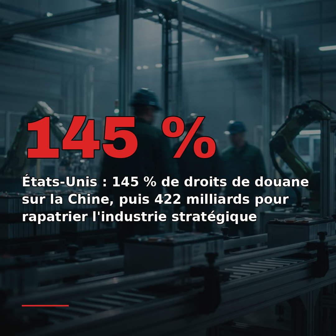 États-Unis : 145 % de droits de douane sur la Chine, puis 422 milliards pour rapatrier l'industrie stratégique