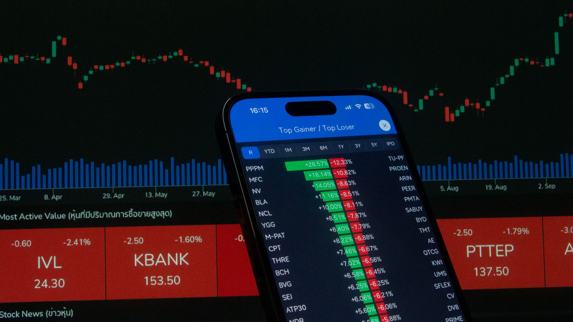 SEBI prévoit une route en IPO SME pour les entreprises valorisées jusqu'à ₹5 000 crore